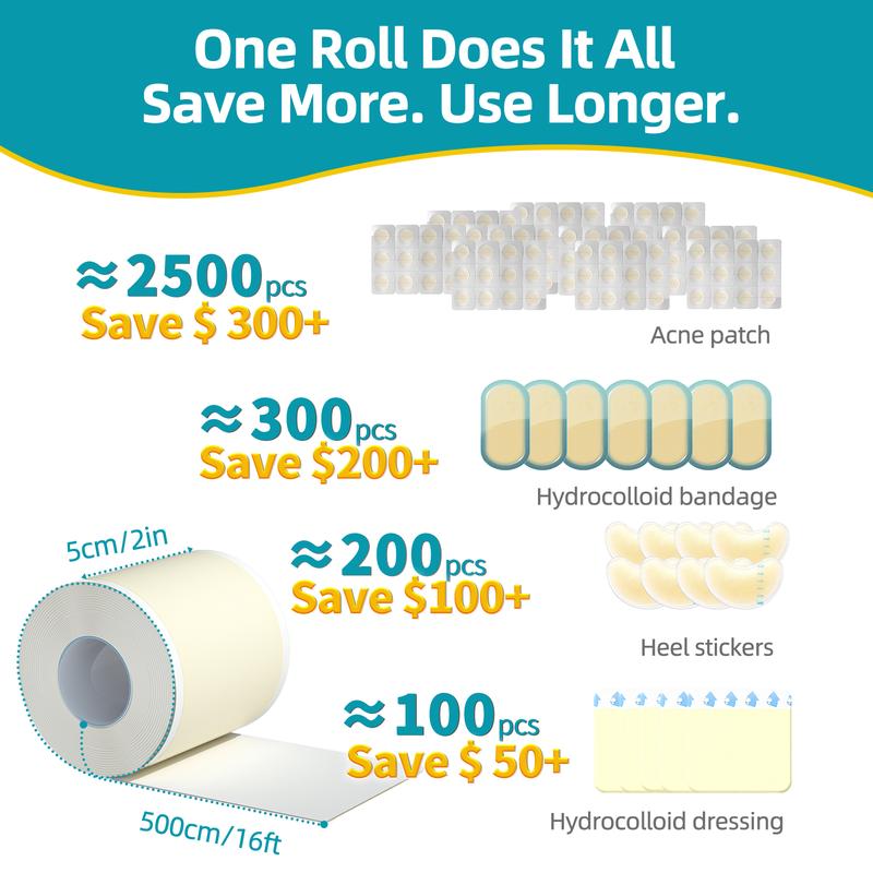 VeyroNova™ | Hydrocolloid Roll